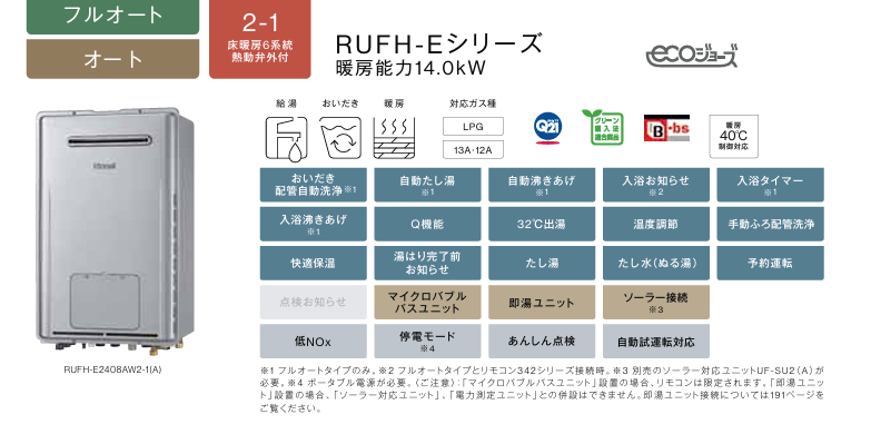 リンナイeco 24号屋外壁掛型ガス給湯暖房⽤熱源機RUFH-E2408AW2-1(A) 13A説明